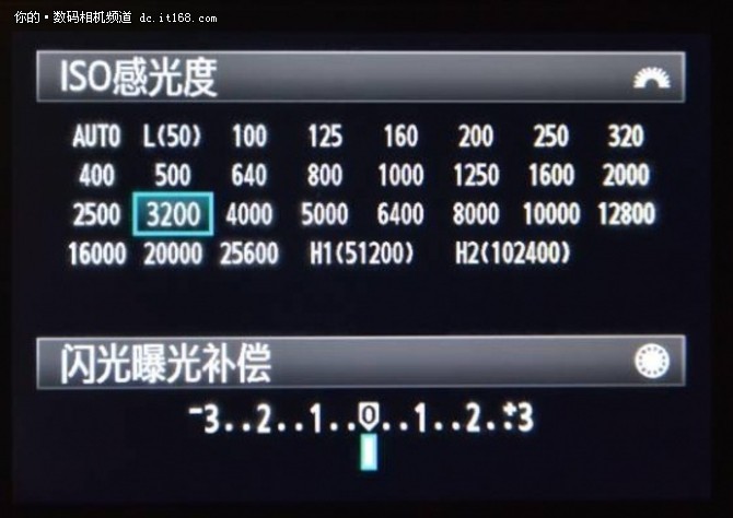 感光度与可用感光度 普通数码相机的光学密码